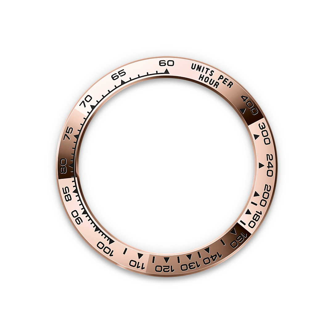 Rolex Cosmograph Daytona腕錶18K永恒玫瑰金款，M126505-0005 - 慎昌鐘錶
