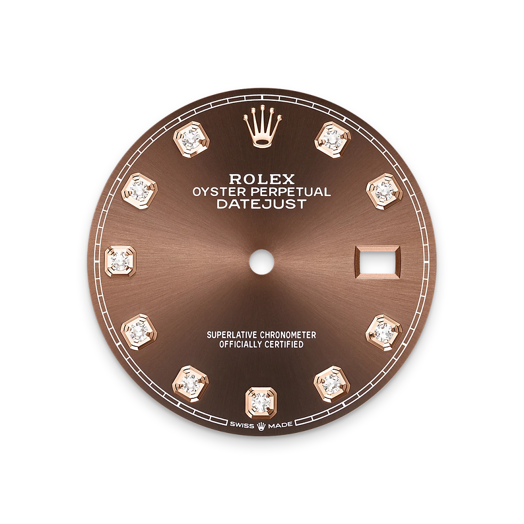 Rolex Datejust 36腕錶永恒玫瑰金鋼（蠔式鋼與永恒玫瑰金的組合）款，M126281RBR-0041 - 慎昌鐘錶
