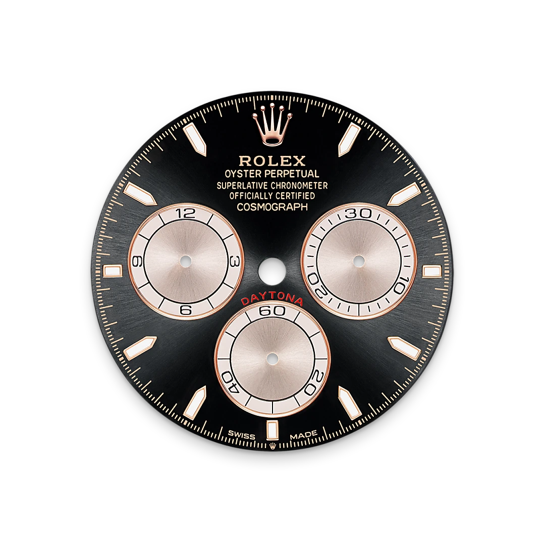 Rolex Cosmograph Daytona腕錶18K永恒玫瑰金款，M126505-0001 - 慎昌鐘錶