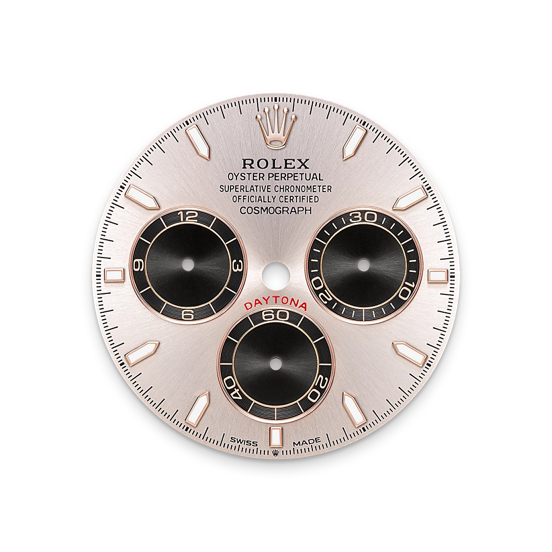 Rolex Cosmograph Daytona腕錶18K永恒玫瑰金款，M126515LN-0006 - 慎昌鐘錶