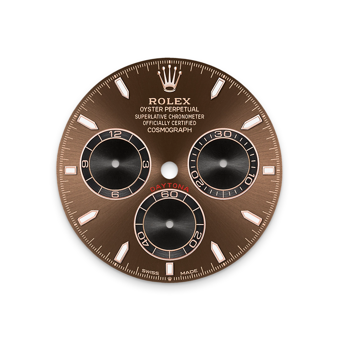 Rolex Cosmograph Daytona腕錶18K永恒玫瑰金款，M126515LN-0010 - 慎昌鐘錶