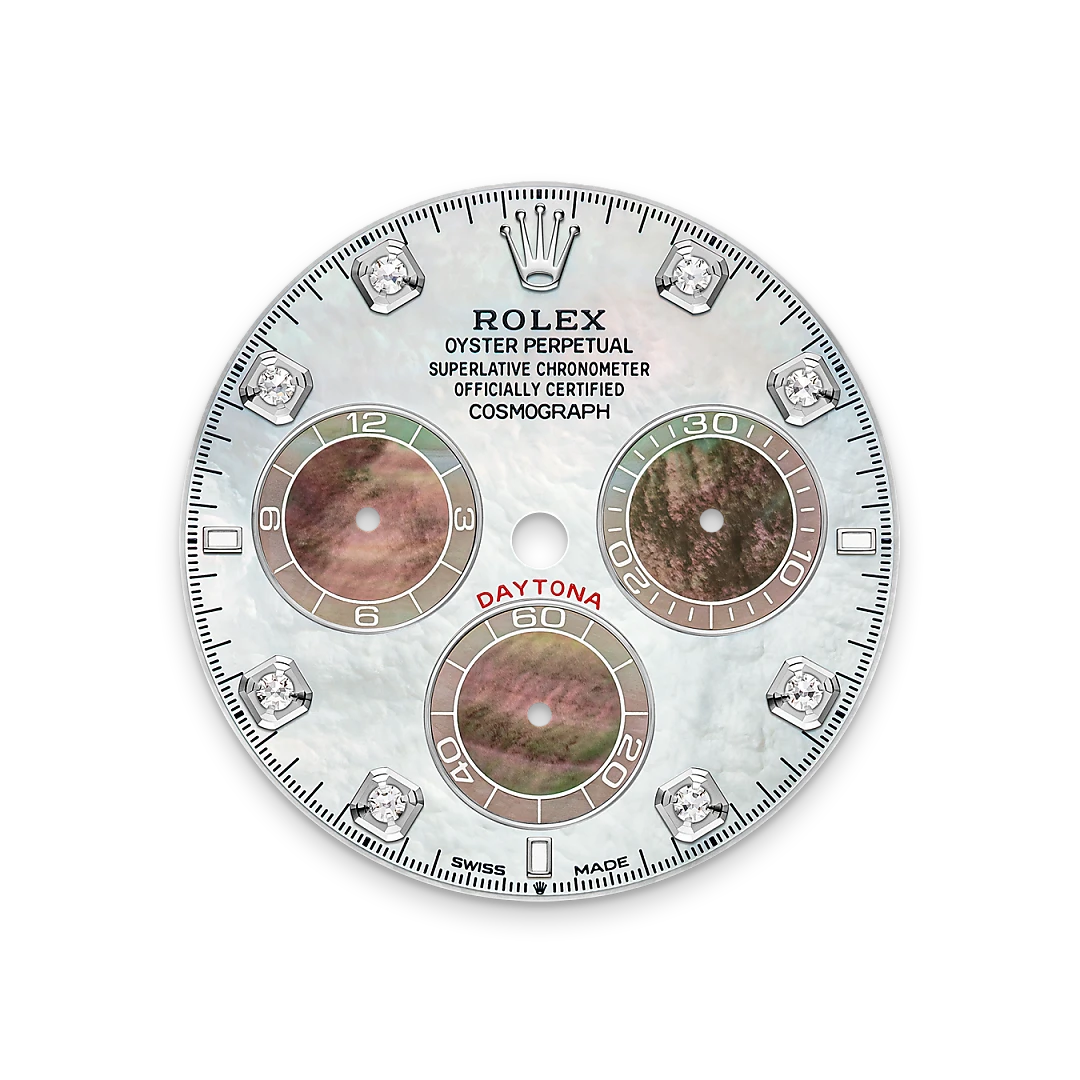 Rolex Cosmograph Daytona腕錶18K白色黃金款，M126589RBR-0001 - 慎昌鐘錶