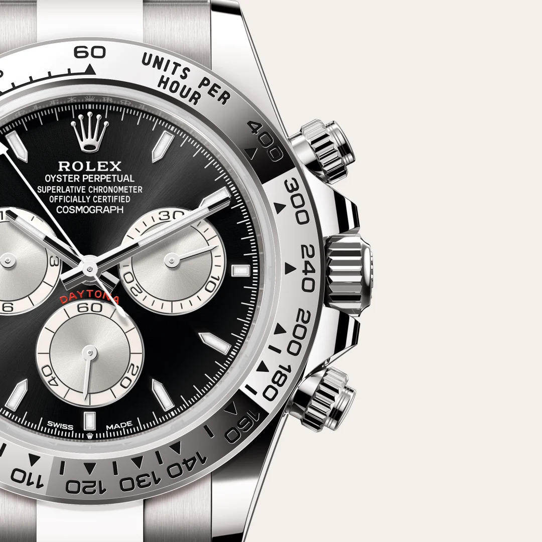 Rolex Cosmograph Daytona腕錶18K白色黃金款，M126509-0001 - 慎昌鐘錶