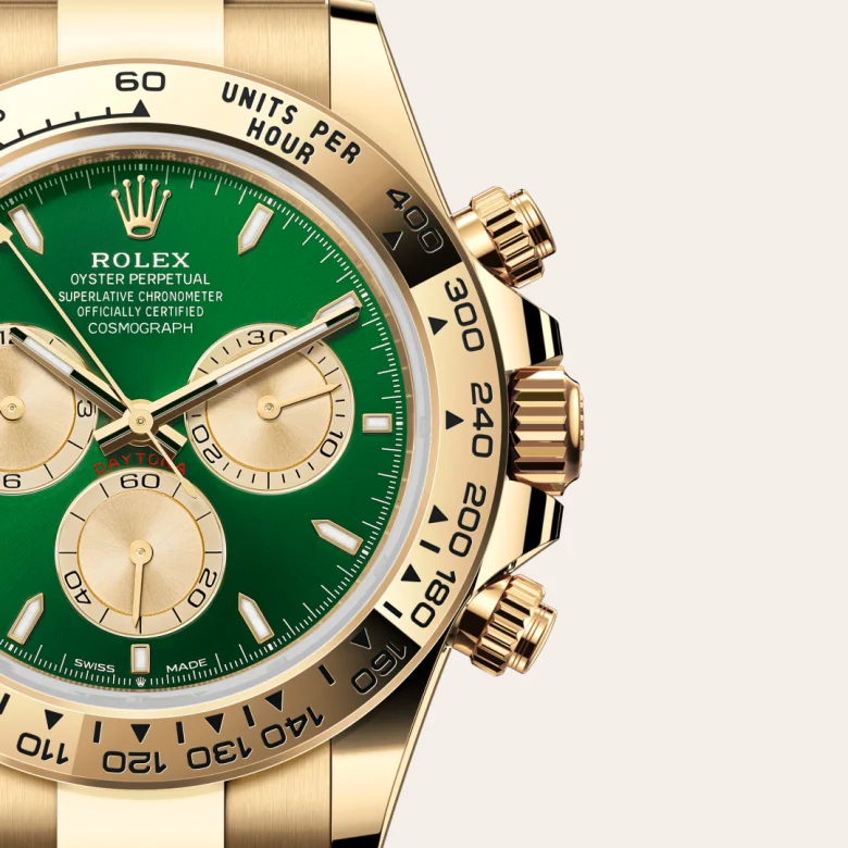 Rolex Cosmograph Daytona腕錶18K黃金款，M126508-0008 - 慎昌鐘錶